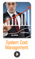System Cost Management